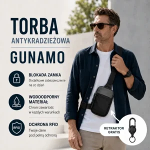Torba Antykradzieżowa RFID Gunamo